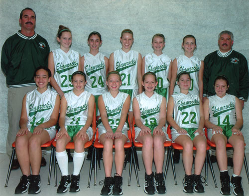 2007 IESA 7-1A  Girls Basketball Champions