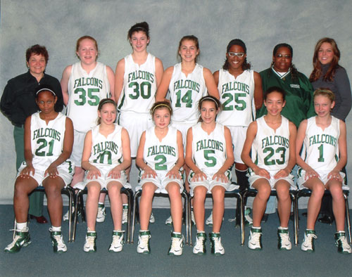 2007 IESA 7-4A  Girls Basketball Champions