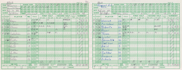 1983 Class B Boys Basketball Scorebook