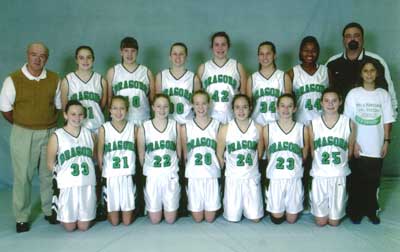 2002 IESA Class 8AA  Girls Basketball Champions