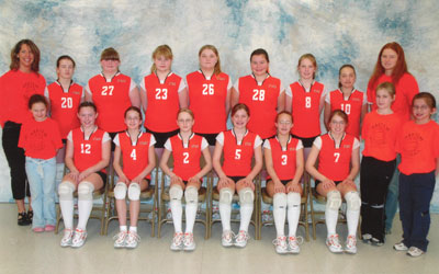 2007 IESA 7-1A  Girls Volleyball Champions